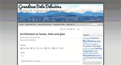 Desktop Screenshot of mikepluta.com